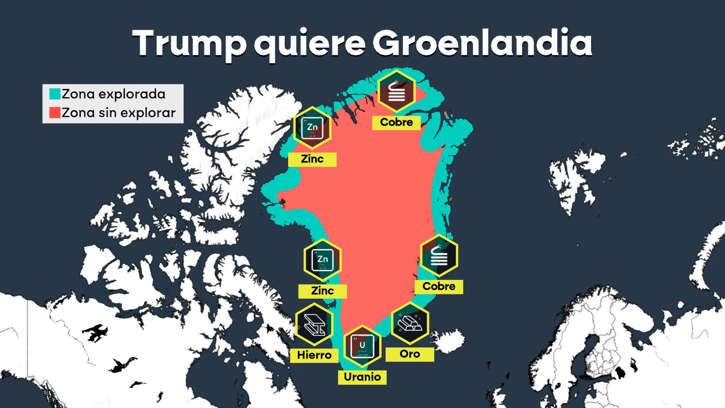 Groenlandia, la isla danesa que Trump quiere conquistar los secretos de Groenlandia que la hacen tan deseada para Trump
