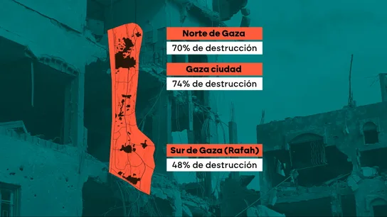 Así ha quedado la Franja de Gaza tras 15 meses de guerra Así ha quedado la Franja de Gaza tras 15 meses de guerra