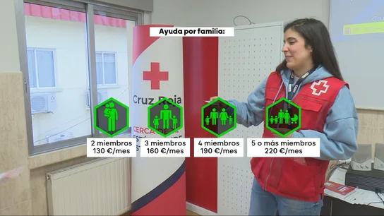 Más de 70.000 familias en España acceden a la tarjeta monedero Más de 70.000 familias en España acceden a la tarjeta monedero