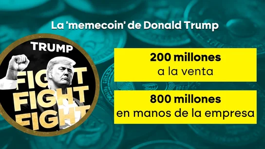 La 'memecoin' de Donald Trump La 'memecoin' de Donald Trump