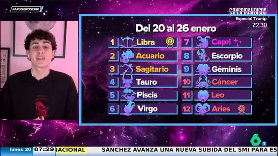 La predicción del horóscopo de la semana del 20 al 26 de enero, según Jabifus: "Se vienen unos días que tendremos cara de perro" La predicción del horóscopo de la semana del 20 al 26 de enero, según Jabifus: "Se vienen unos días que tendremos cara de perro"