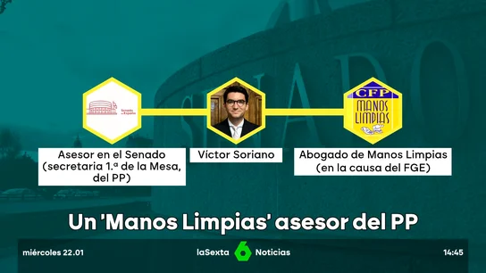 Manos Limpias Manos Limpias