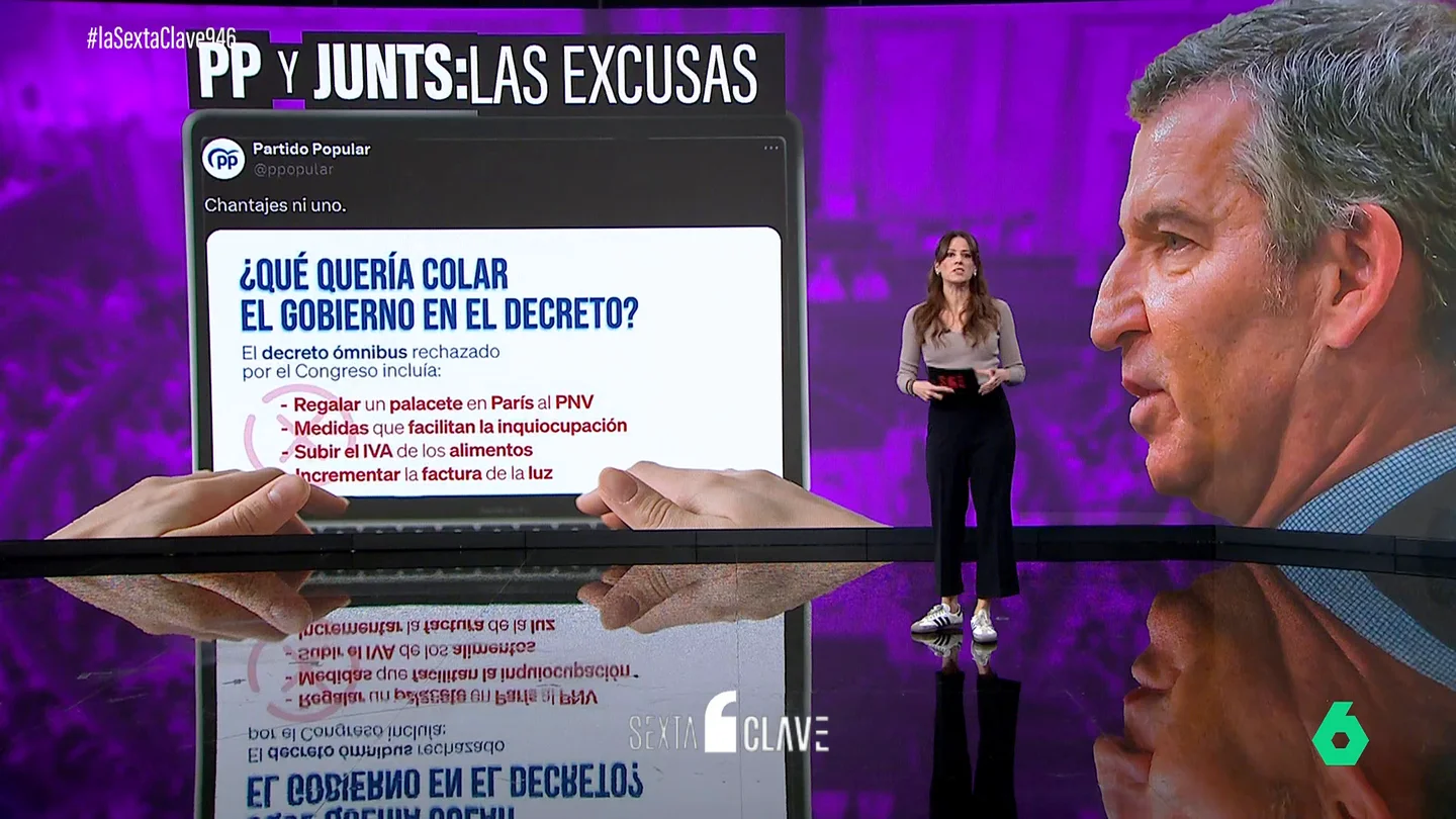 pp junts pp junts