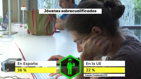 El 36% de los jóvenes en España está sobrecualificado. El 36% de los jóvenes en España está sobrecualificado.