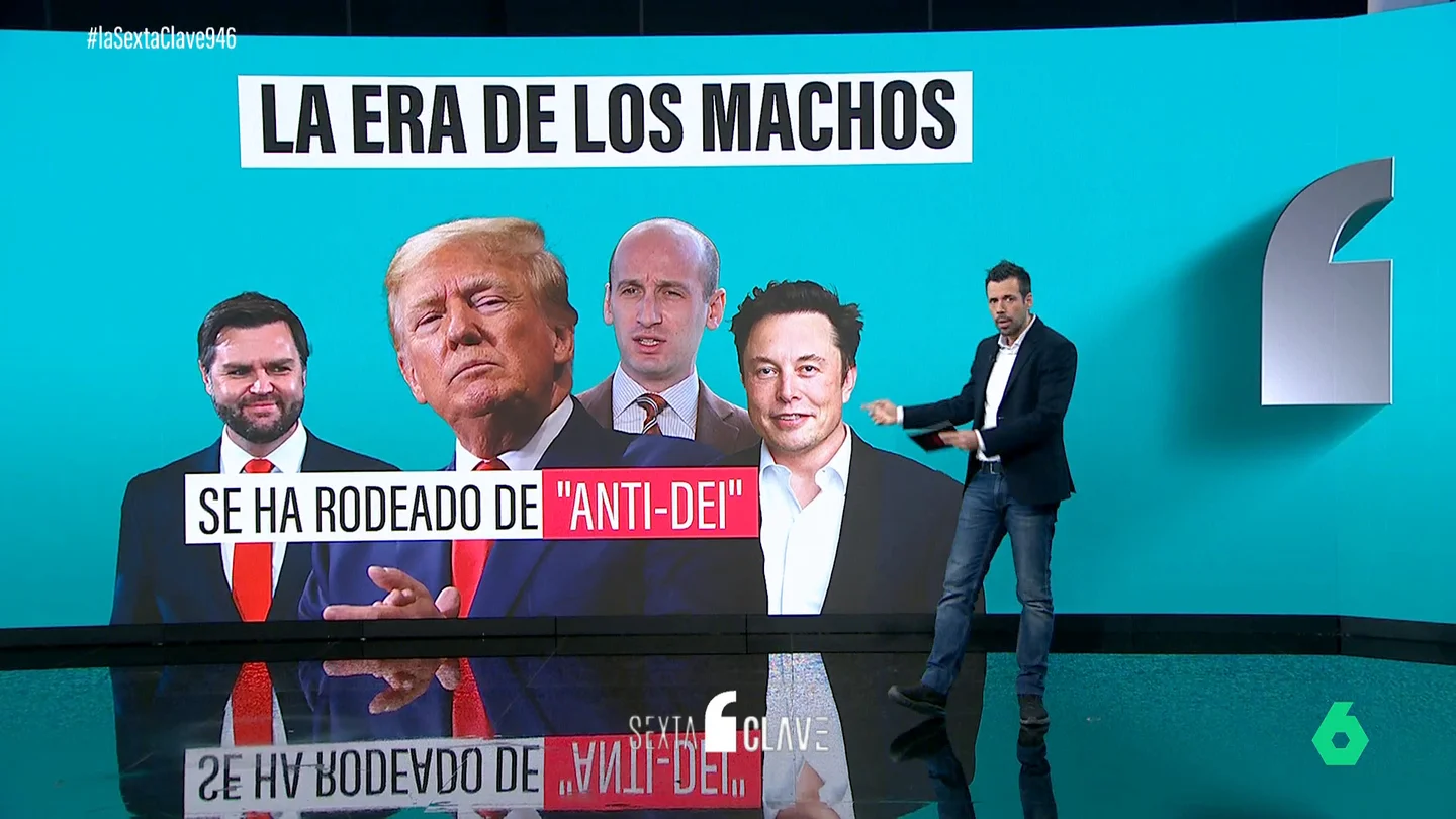EEUU, ¿en una nueva 'era de los machos'? EEUU, ¿en una nueva 'era de los machos'?