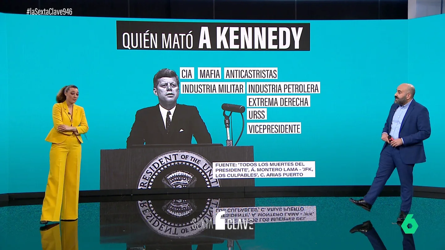 ¿Quién mató a Kennedy? ¿Quién mató a Kennedy?