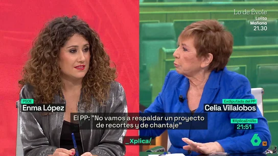 Xplica Enma López responde a Celia Villalobos por la subida de las pensiones: "El PP votó en contra en 2023, en 2024 y ahora" Xplica Enma López responde a Celia Villalobos por la subida de las pensiones: "El PP votó en contra en 2023, en 2024 y ahora"