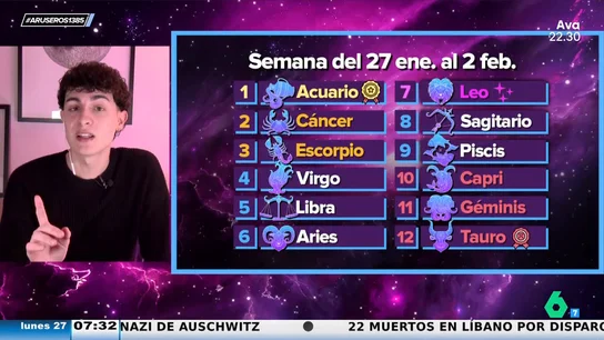 La predicción del horóscopo para la semana del 27 de enero al 2 de febrero según Jabifus: de la luna nueva al año nuevo chino La predicción del horóscopo para la semana del 27 de enero al 2 de febrero según Jabifus: de la luna nueva al año nuevo chino