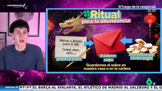 Los consejos del astrólogo Jabifus para recibir el año nuevo chino: así es el ritual de los sobres rojos Los consejos del astrólogo Jabifus para recibir el año nuevo chino: así es el ritual de los sobres rojos