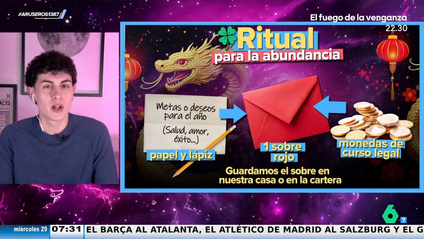 Los consejos del astrólogo Jabifus para recibir el año nuevo chino: así es el ritual de los sobres rojos Los consejos del astrólogo Jabifus para recibir el año nuevo chino: así es el ritual de los sobres rojos
