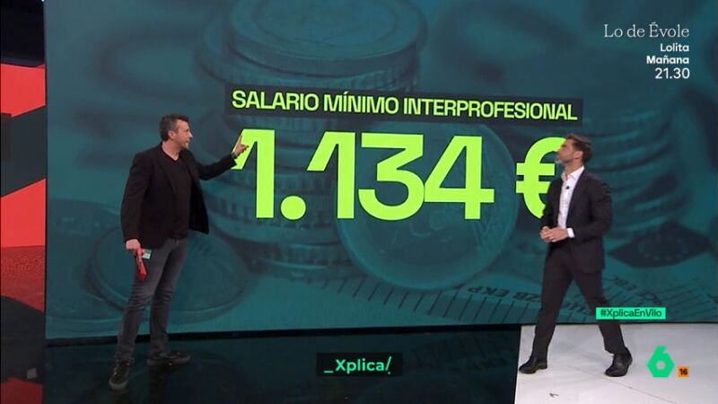 Xplica ¿Qué es el salario mínimo suficiente? La diferencia clave entre este concepto y el salario mínimo interprofesional