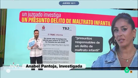 Cronología. Anabel Pantoja y su pareja, investigados Cronología. Anabel Pantoja y su pareja, investigados