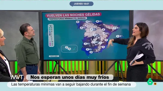 Iñaki López reacciona a las bajas temperaturas en Teruel  Iñaki López reacciona a las bajas temperaturas en Teruel