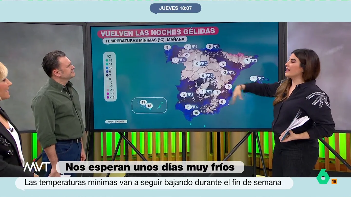 Iñaki López reacciona a las bajas temperaturas en Teruel Iñaki López reacciona a las bajas temperaturas en Teruel