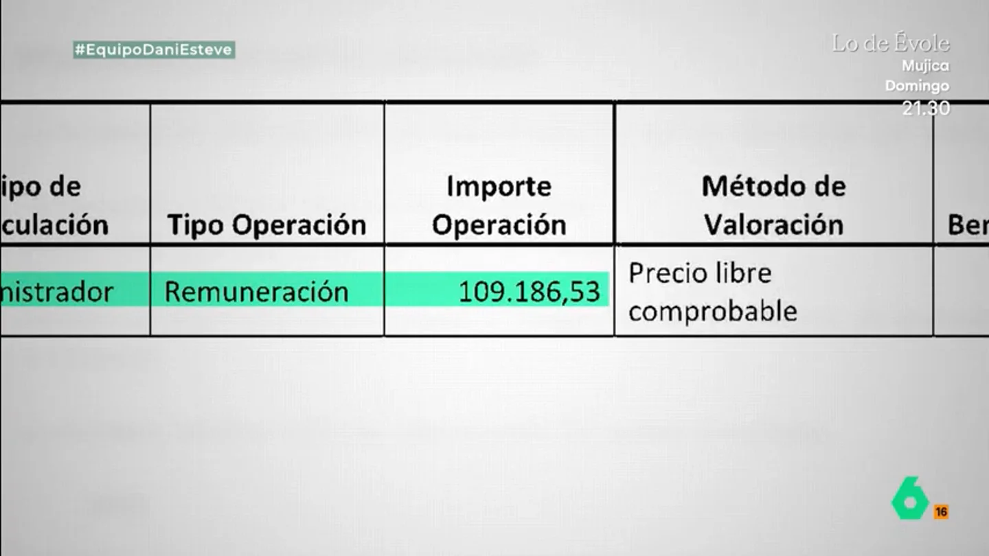 equipo 9 equipo 9