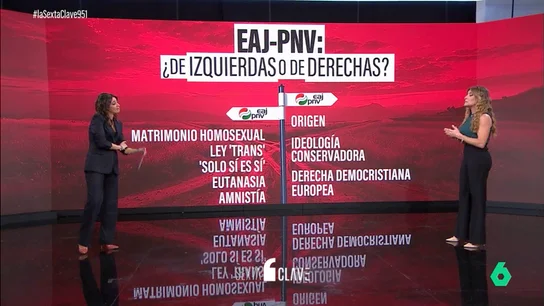 pnv pnv