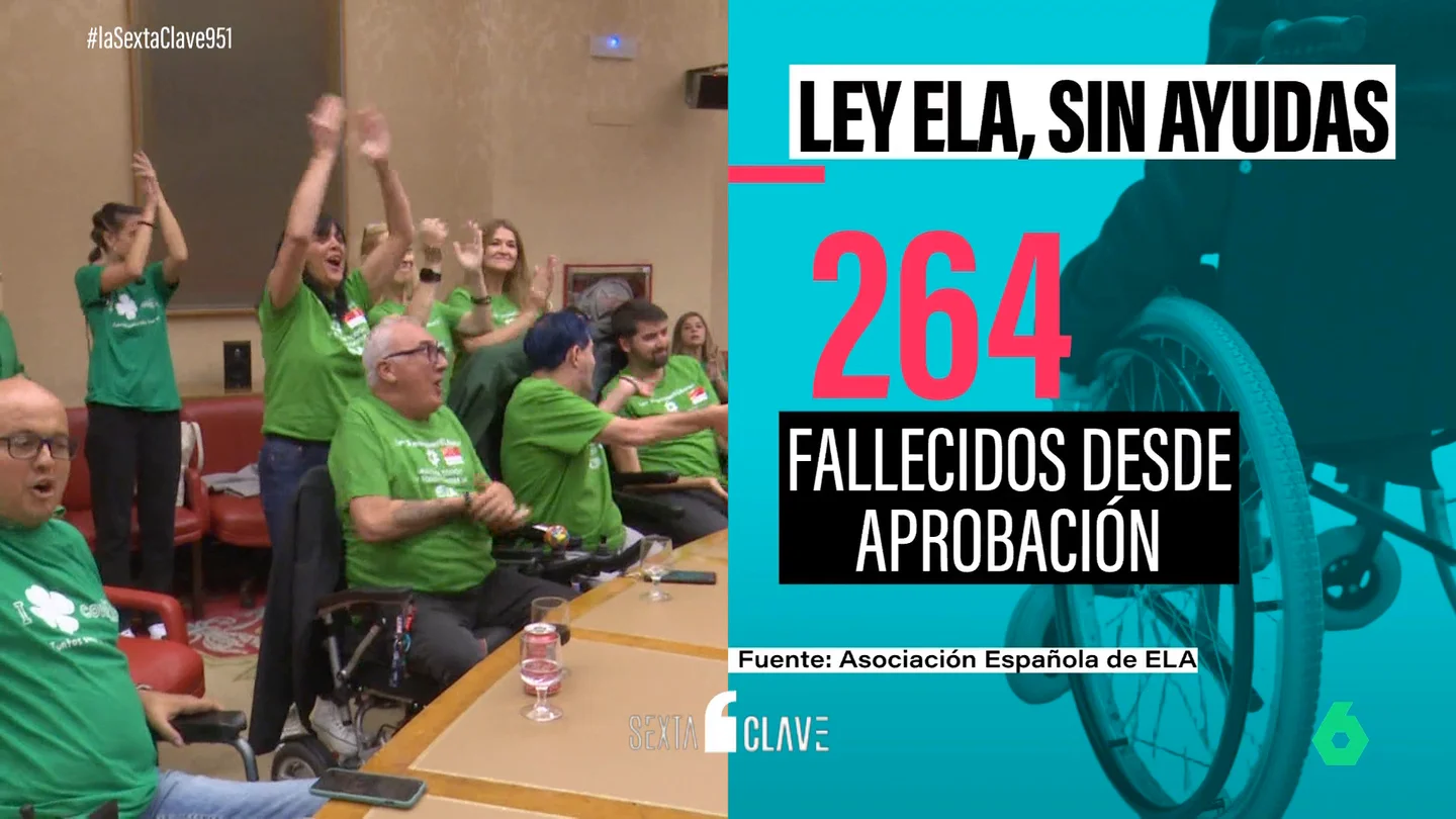 ela ela