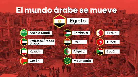 Bloque de países árabes que rechazan el plan para Gaza de Estados Unidos e Israel Bloque de países árabes que rechazan el plan para Gaza de Estados Unidos e Israel