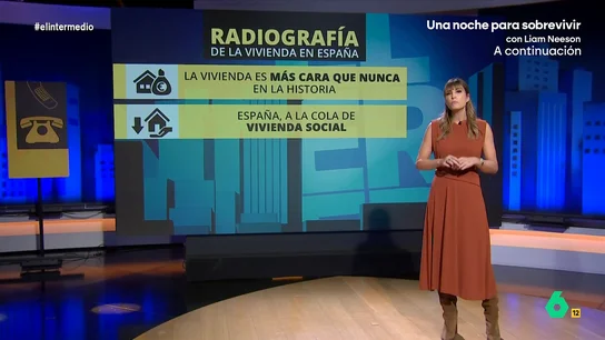 Más cara que nunca o emancipación imposible: Sandra Sabatés hace una radiografía de la situación de la vivienda en España La periodista expone que, por ejemplo, el precio del metro cuadrado ha superado los precios de los años 2006 y 2007, en plena burbuja inmobiliaria. Además, España se encuentra a la cola Europea en cuanto a vivienda social.