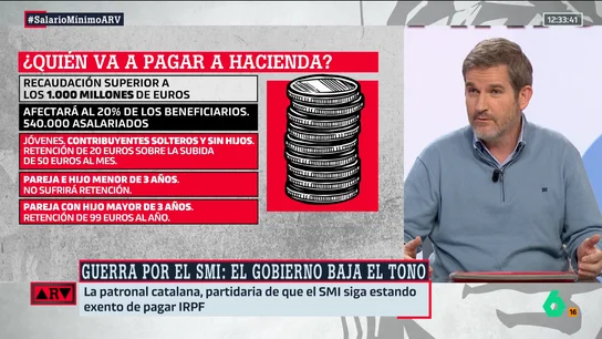 Ignacio Urquizu, tajante con Yolanda Díaz: "Está metiendo en muchos líos a este Gobierno" Ignacio Urquizu, tajante con Yolanda Díaz: "Está metiendo en muchos líos a este Gobierno"