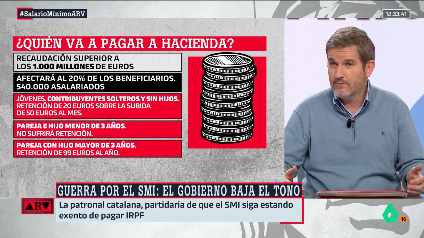 Ignacio Urquizu, tajante con Yolanda Díaz: "Está metiendo en muchos líos a este Gobierno" Ignacio Urquizu, tajante con Yolanda Díaz: "Está metiendo en muchos líos a este Gobierno"