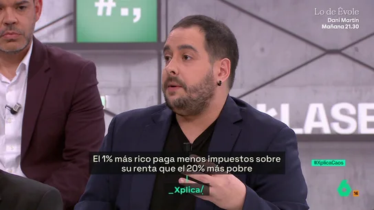 XPLICA Julen Bollain: "Hay que acabar con el populismo fiscal, no tiene sentido decir 'vamos a bajar los impuestos'" XPLICA Julen Bollain: "Hay que acabar con el populismo fiscal, no tiene sentido decir 'vamos a bajar los impuestos'"