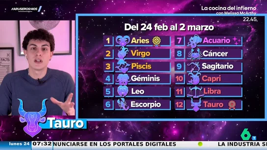 Capricornio, Libra y Tauro, al límite: Jabifus muestra el horóscopo semanal del 24 de febrero al 2 de marzo de 2025 Capricornio, Libra y Tauro, al límite: Jabifus muestra el horóscopo semanal del 24 de febrero al 2 de marzo de 2025