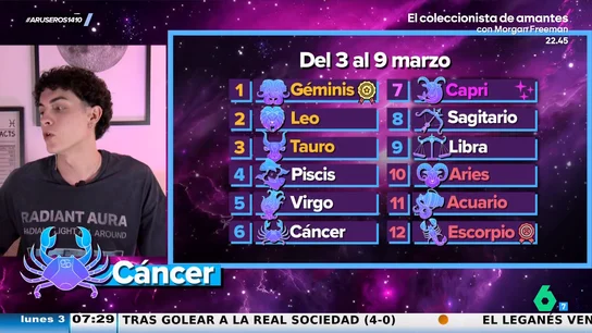 Tensión máxima para Escorpio, Acuario y Aries: Jabifus muestra el horóscopo semanal del 3 al 9 de marzo de 2025 Tensión máxima para Escorpio, Acuario y Aries: Jabifus muestra el horóscopo semanal del 3 al 9 de marzo de 2025