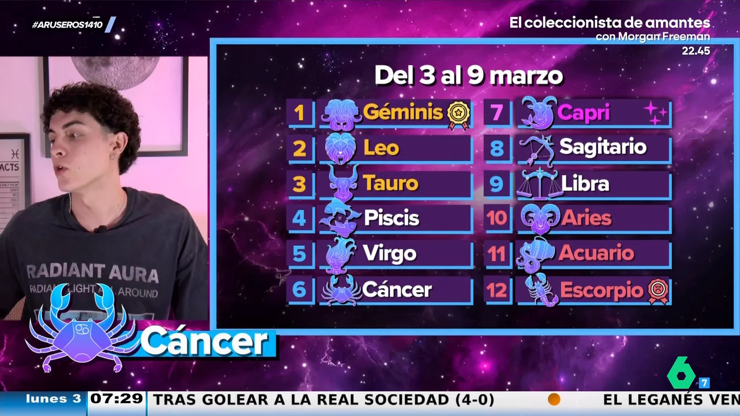 Tensión máxima para Escorpio, Acuario y Aries: Jabifus muestra el horóscopo semanal del 3 al 9 de marzo de 2025 Tensión máxima para Escorpio, Acuario y Aries: Jabifus muestra el horóscopo semanal del 3 al 9 de marzo de 2025