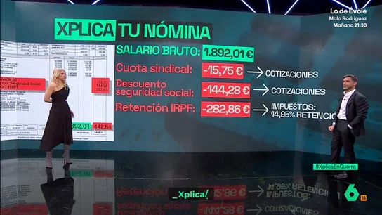 XPLICA Afra Blanco te explica tu nómina y aclara punto por punto qué es cada cosa XPLICA Afra Blanco te explica tu nómina y aclara punto por punto qué es cada cosa