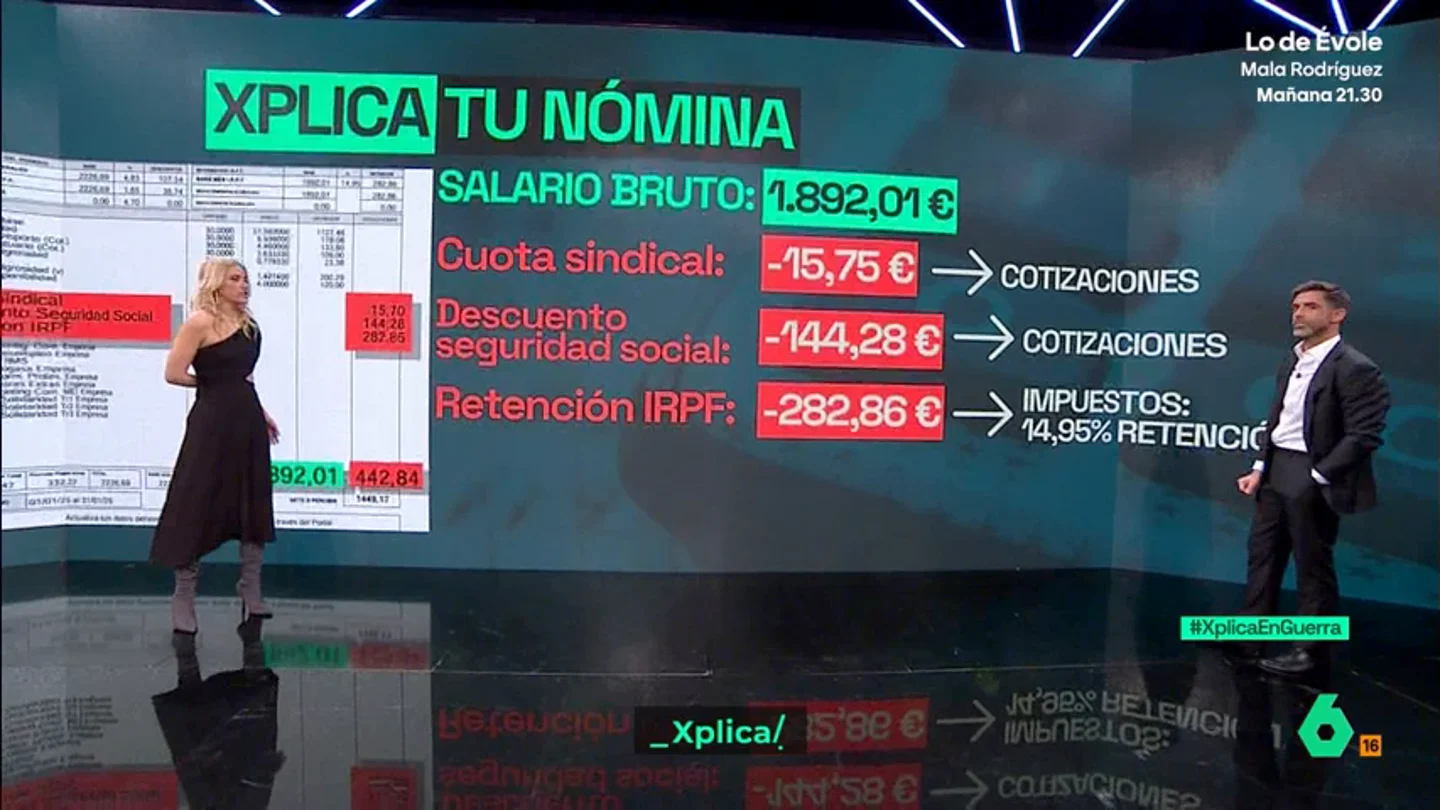 XPLICA Afra Blanco te explica tu nómina y aclara punto por punto qué es cada cosa XPLICA Afra Blanco te explica tu nómina y aclara punto por punto qué es cada cosa