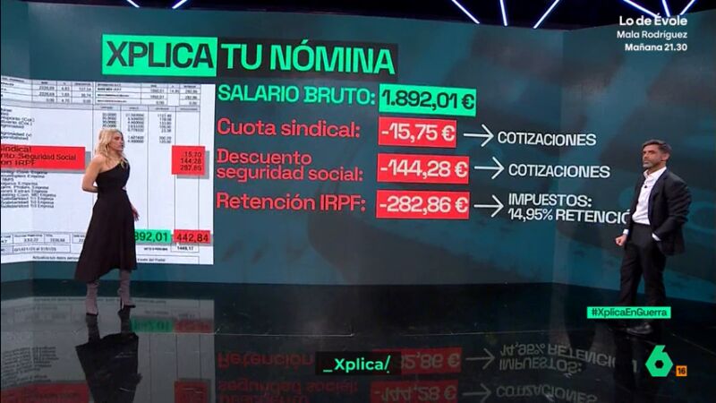 XPLICA Afra Blanco te explica tu nómina y aclara punto por punto qué es cada cosa 