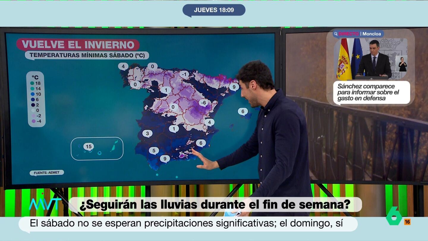 Desplome de las temperaturas generalizado para este fin de semana