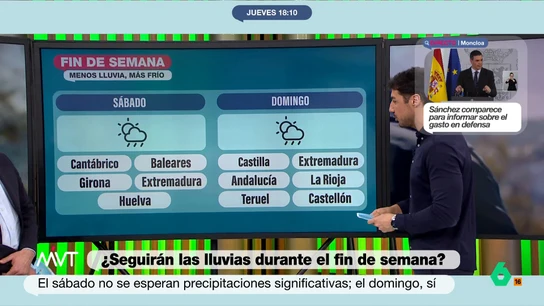 Lluvias este fin de semana Lluvias este fin de semana