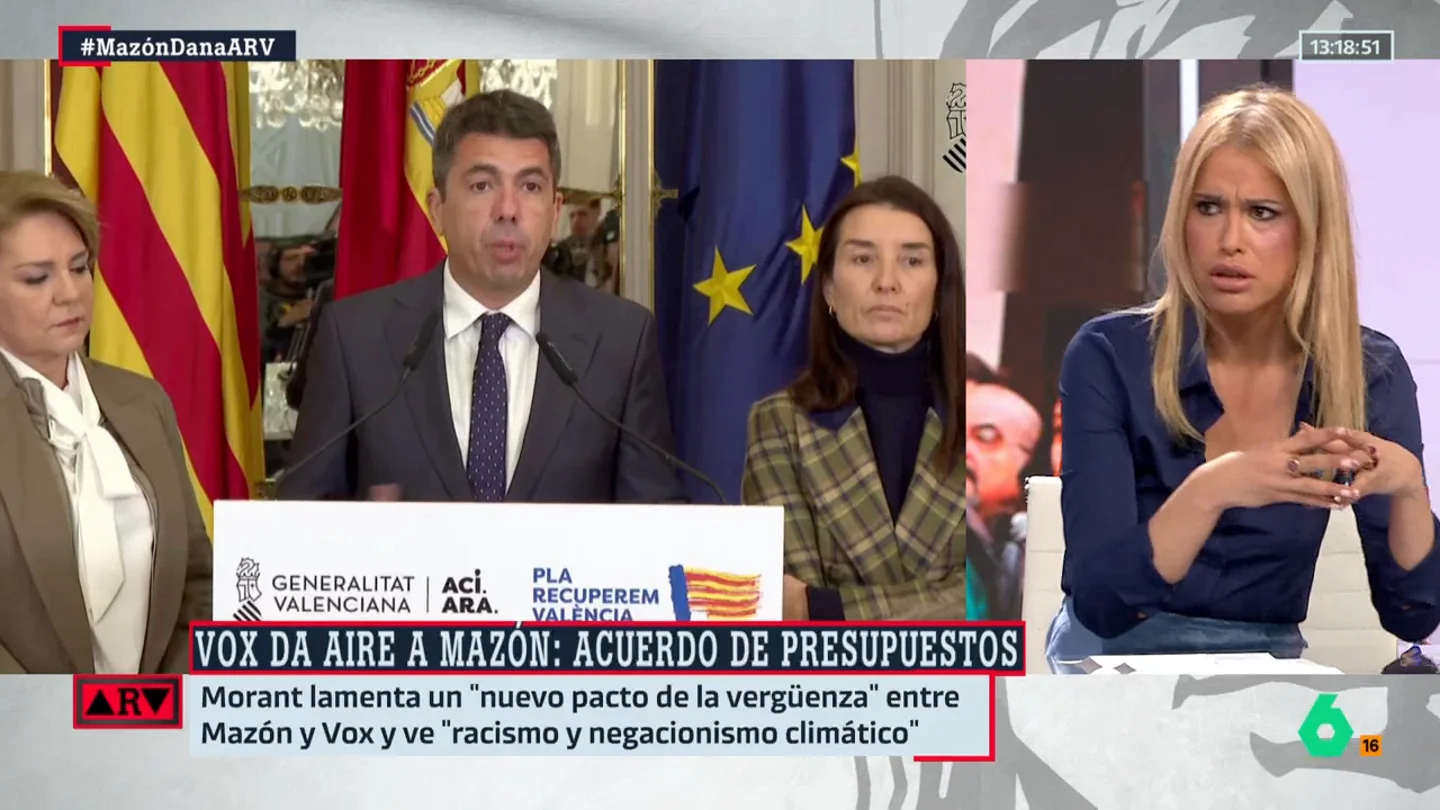 Afra Blanco Afra Blanco