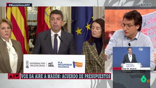 Lluís Orriols Lluís Orriols