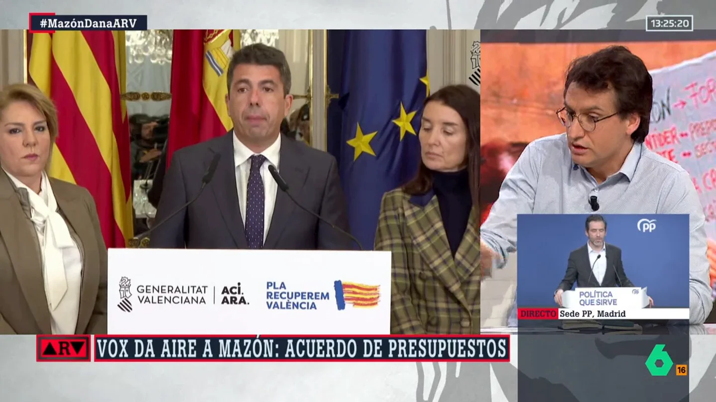 Lluís Orriols Lluís Orriols