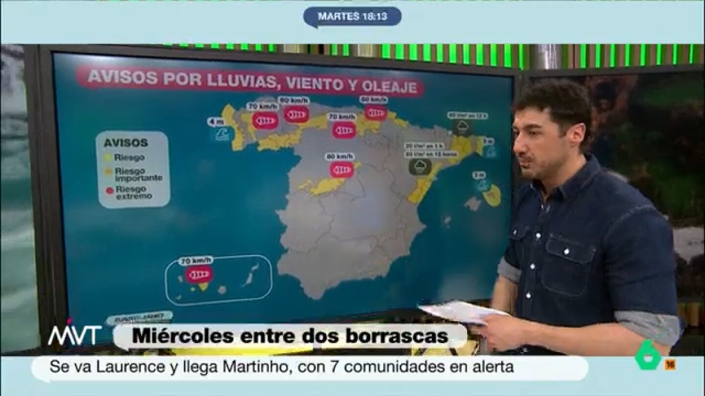 La nueva borrasca Martinho deja lluvias y avisos por oleaje y viento
