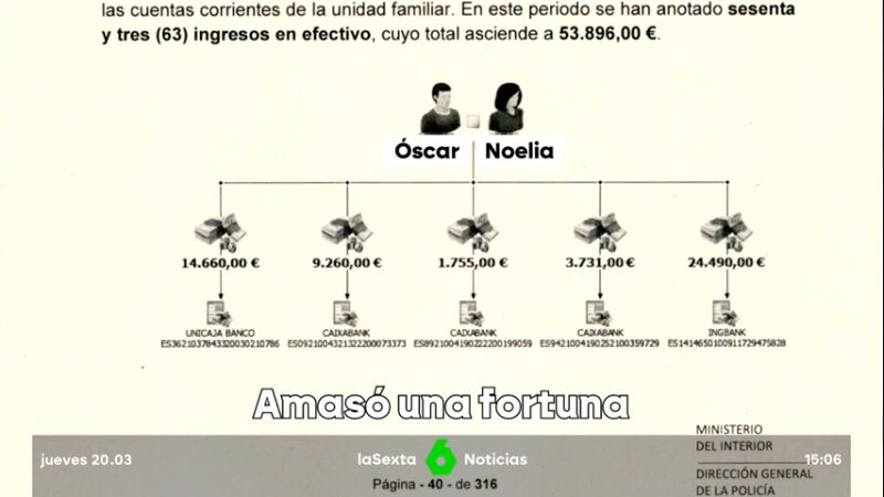 Así funcionaba el entramado de narcotráfico del exjefe de la UDEF con el que logró un patrimonio millonario