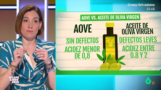 Boticaria García explica en Zapeando las diferencias entre el AOVE y el aceite de oliva virgen Boticaria García explica en Zapeando las diferencias entre el AOVE y el aceite de oliva virgen