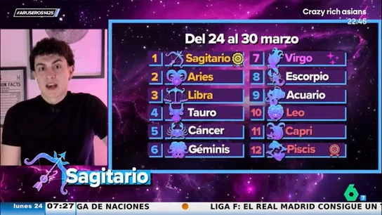 Horóscopo semanal, del 24 al 30 de marzo: días emocionales y comunicativos, según Jabifus Horóscopo semanal, del 24 al 30 de marzo: días emocionales y comunicativos, según Jabifus