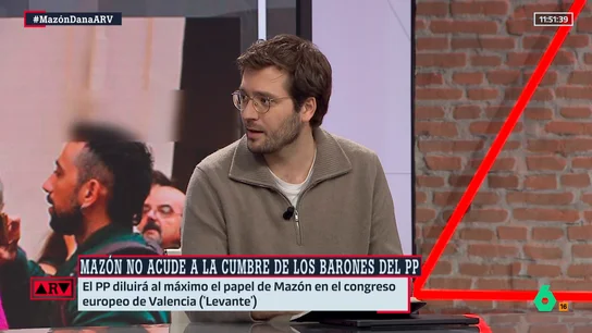 Alán Barroso, sobre Mazón y el PP Alán Barroso, sobre Mazón y el PP