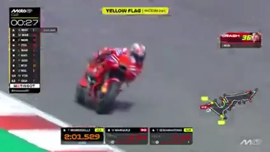 ¡Tremendo! La increíble vuelta con la que Marc Márquez le 'robó' la 'pole' a su hermano Álex en Austin ¡Tremendo! La increíble vuelta con la que Marc Márquez le 'robó' la 'pole' a su hermano Álex en Austin