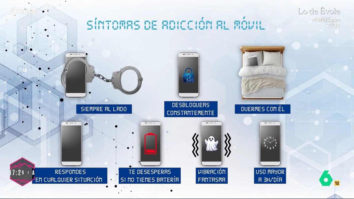 Factores de adicción al móvil Factores de adicción al móvil
