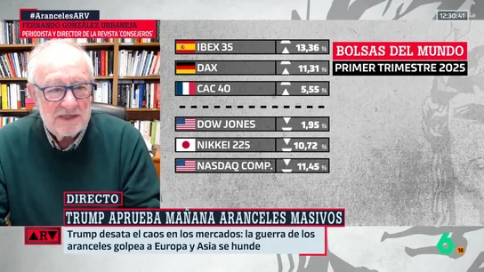 ARV URBANEJA ARV URBANEJA
