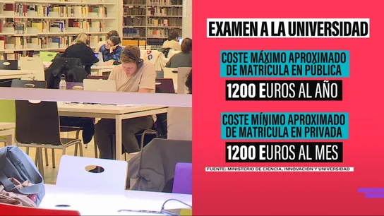 La brecha educativa en España: universidades públicas al borde del colapso financiero La brecha educativa en España: universidades públicas al borde del colapso financiero