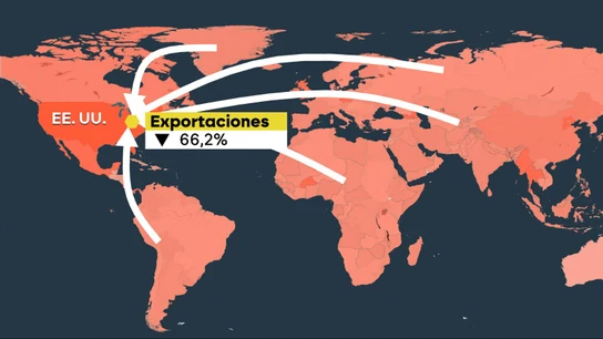 La posible caída de las exportaciones en Estados Unidos según el estudio de Aston Bussiness School La posible caída de las exportaciones en Estados Unidos según el estudio de Aston Bussiness School
