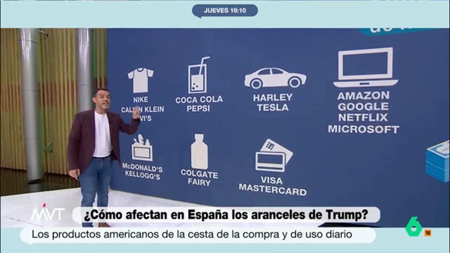 Camarero, sobre los aranceles de Trump Camarero, sobre los aranceles de Trump