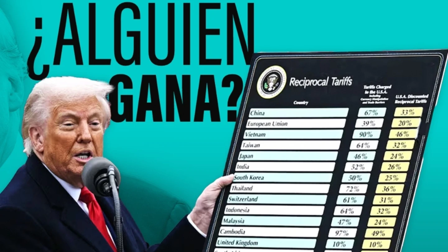 China y los lobistas, los únicos 'ganadores' de los aranceles de Trump China y los lobistas, los únicos 'ganadores' de los aranceles de Trump
