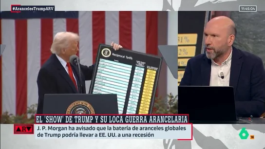 ARV - Óscar Vara ARV - Óscar Vara